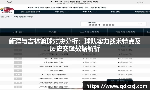 新疆与吉林篮球对决分析：球队实力战术特点及历史交锋数据解析